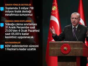 Cumhurbaşkanı Erdoğan: Esnafımıza üç ay süreyle kira desteği yapacağız